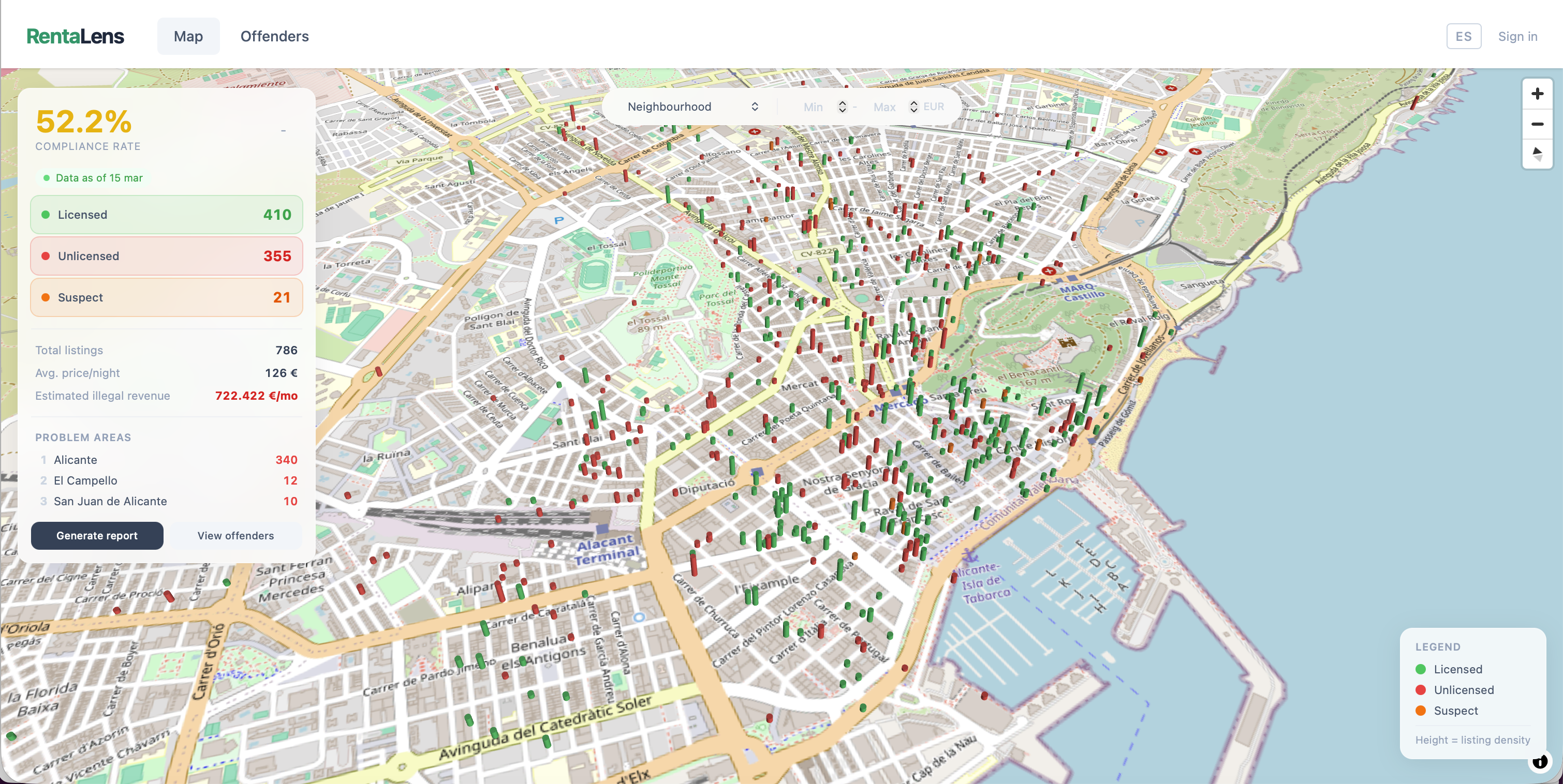 RentaLens geospatial compliance dashboard showing Alicante